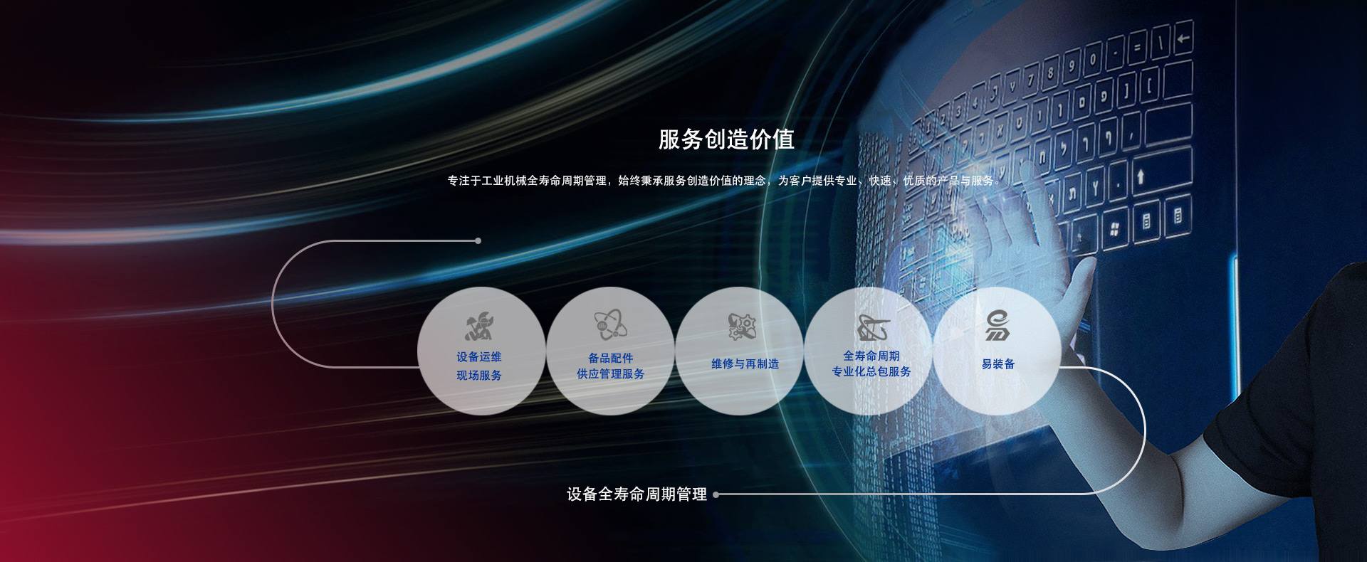 意昂F凯捷(中国集团)官方网站